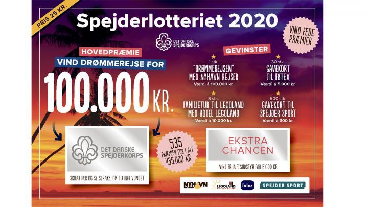 Spejderlotteriseddel